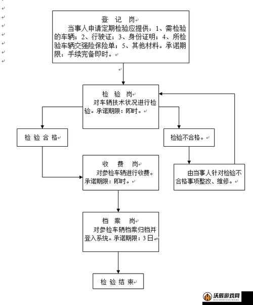 拖拉机游戏电脑版全面指南，下载、安装及使用方法详细解析