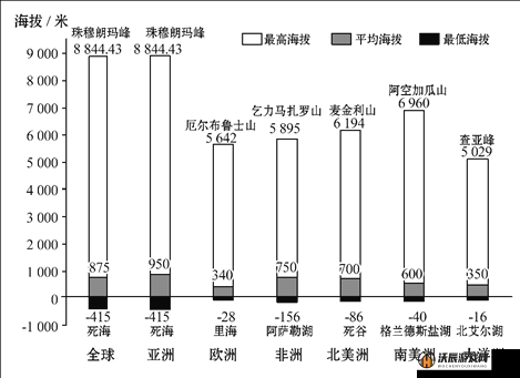 亚洲一二三产品区别在哪里：了解不同亚洲国家产品的特点和差异