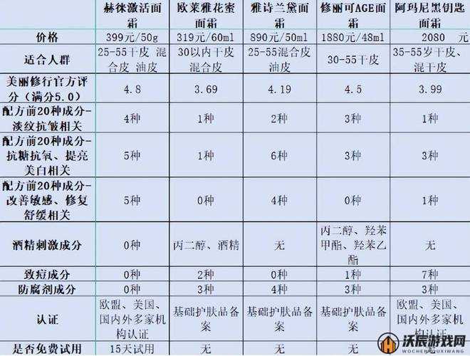 日本产品与韩国产品深度对比：剖析两国产品差异与优劣