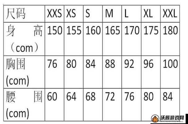 亚洲 M 码与欧洲 S 码的时尚穿搭差异与启示