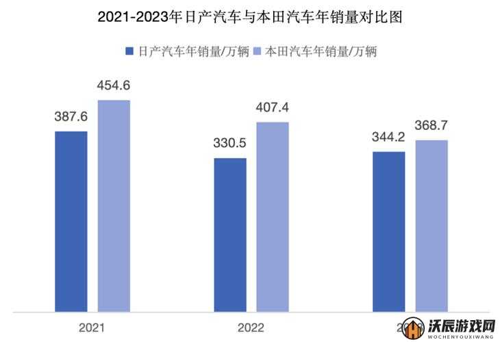 国产欧洲日产的独特魅力与发展之路探讨