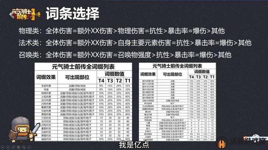 元气骑士前传，全面解析游戏中装备的获取方法与途径