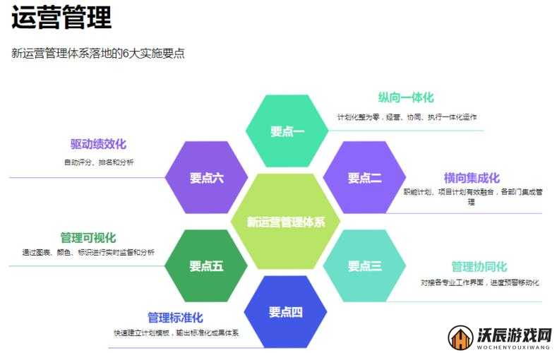 织梦森林工坊的定义、在资源管理中的核心价值及高效利用实践策略