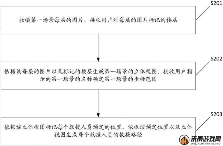 英雄之冠游戏指南，详细步骤教你如何记录和查看坐标位置