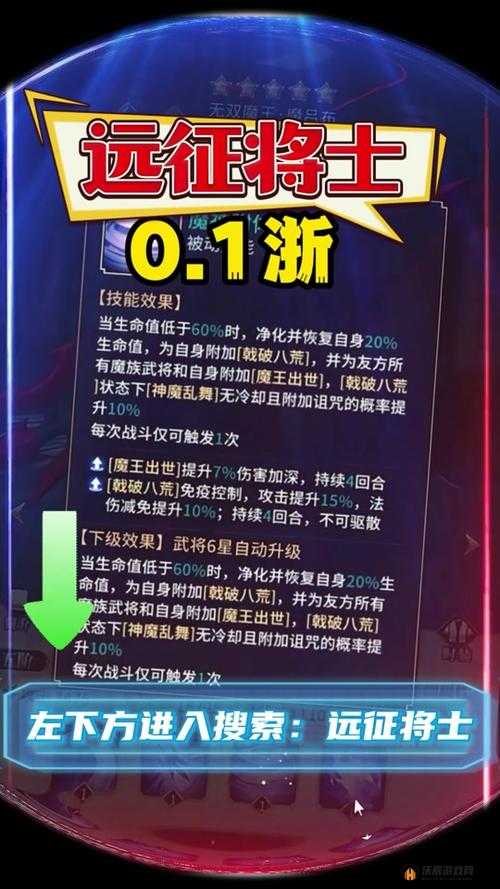 远征将士策略探讨，前期资源是积累以备不时之需还是即刻投入使用？