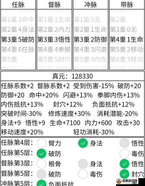 揭秘暴走英雄坛精英副本，每日挑战次数限制及策略分析