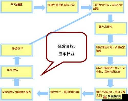 斯露德UID全方位深度解析，如何查看、高效管理及实现价值最大化