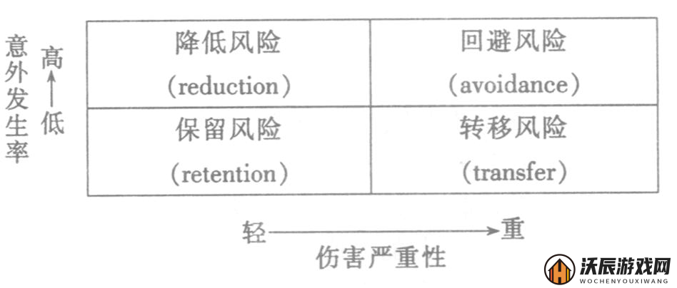 问鼎苍穹，全面解析羁绊效果与实施高效管理策略指南