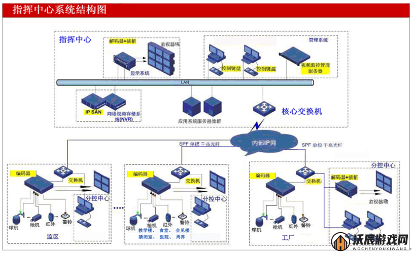 问鼎苍穹是否支持模拟器？全面解析模拟器兼容性与管理技巧