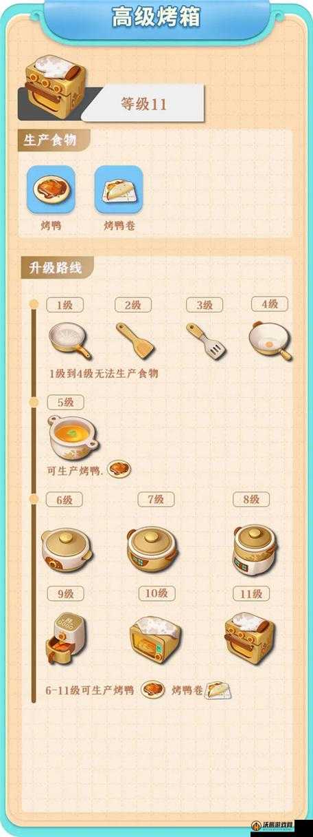 餐厅养成记，深入解析置物箱在餐厅经营与管理中的实用功能